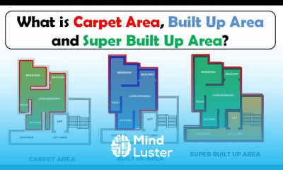 Carpet Area Built up Area Super Built up Area Difference