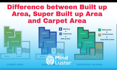 Difference between Built up area and Carpet area