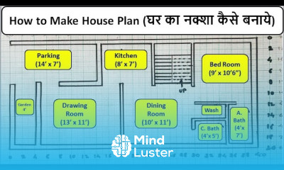 How to Draw House Plan Ghar ka Naksha Kaise banaye Ghar Ka Naksha House Plans