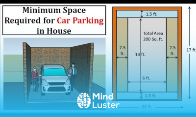 Minimum Space For Car Parking कार पार्किंग के लिए कितनी जगह चाहिए Car Parking Area