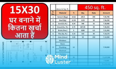 15X30 घर बनाने में कितना खर्चा आता हैं Ghar Banane Me Kitna Kharcha Aata Hai Construction cost