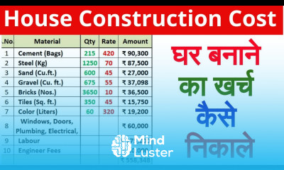 House Construction Cost I 1000 Sq ft का घर बनाने मे कितना खर्च Ghar Banane Ka Kharch Kaise Nikale