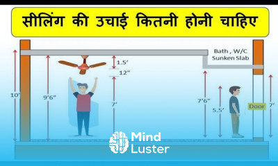 Minimum Ceiling Height Standard Ceiling Height सीलिंग की उचाई कितनी होनी चाहिए Ceiling Height