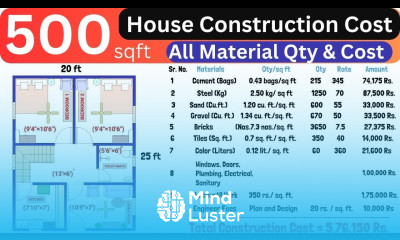 500 sqft House Construction Cost 500 sqft का घर बनाने में कितन खर्च आता है 1000 sq ft House Cost