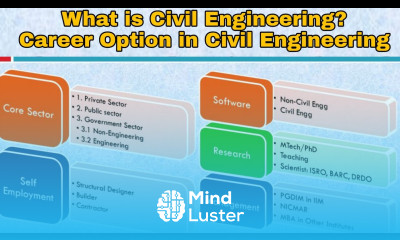 Career in civil engineering