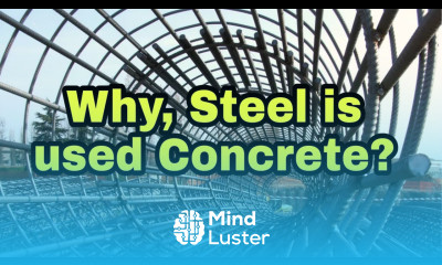 Why Concrete Needs Reinforcement