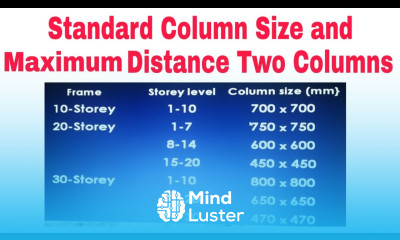 Column Size Thumb Rule For 1 to 30 Story Building Construction 2024