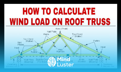 Wind Load Calculations Roof Truss