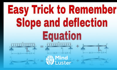 Short trick for Slope and deflection Equation easy method to remember