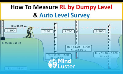 How to Measure RL by Dumpy Level Surveying Auto Level RL Calculation