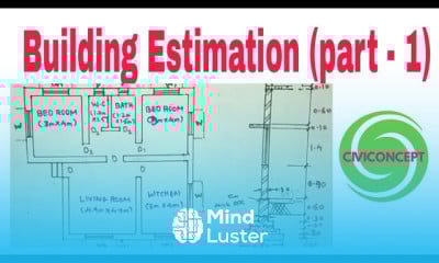 Estimation of Building Part 2 Building Estimation House Estimation Estimate