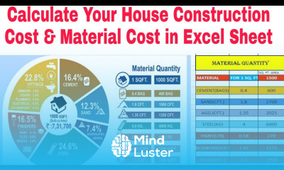 1000 sq ft house construction cost 2024 Material required for house Construction