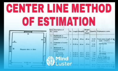 Estimation One Room 2021