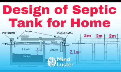 Design of Septic Tank for Home Design of Septic Tank Septic Tank Design for House 2024