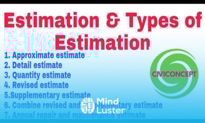 Types of Estimate In Construction Types of Estimation 2024 Building Estimation 2024