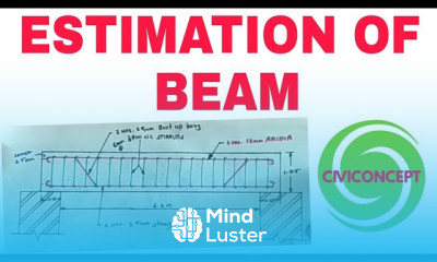 Learn Estimation of Beam Quantity - Mind Luster