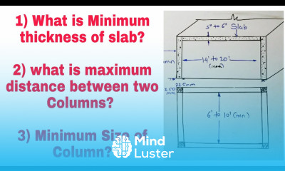 Learn Minimum thickness of slab ¦¦ column size ¦¦ Max Distance between ...