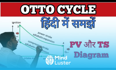 Otto Cycle Theoretical In Hindi PV Diagram Otto Cycle Otto Cycle for engine