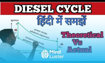 Diesel Cycle in hindi Theoretical vs Actual Diesel Cycle Diesel Cycle thermodynamics