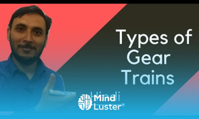 Gear Trains Types of gear trains