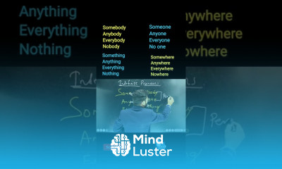 Indefinite Pronouns in English How to learn Indefinite Pronouns with tricks