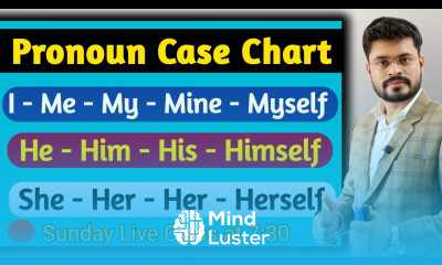 Ajay Sir Live Spoken English Class On YouTube