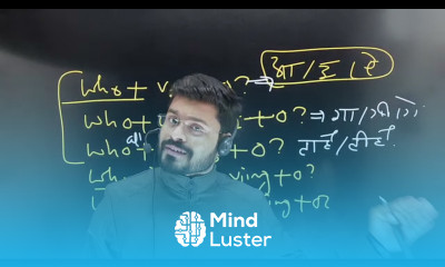 Ajay Sir Sunday Special Live Spoken English Class