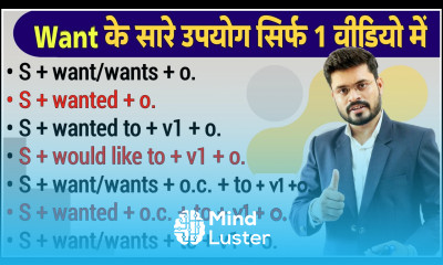 All Uses of Want in English Want in Detail English Speaking Course English Speaking Practice