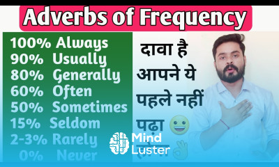 Adverb of Frequency in English Always Never Often Usually Generally rarely in English