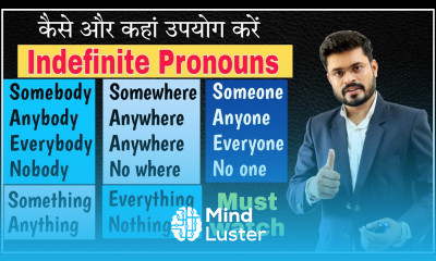 Indefinite Pronouns in English Grammar Somebody Anybody Something Anything Somewhere Anywhere