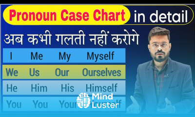 Speak English with Pronoun Chart English Speaking Practice English Speaking Course