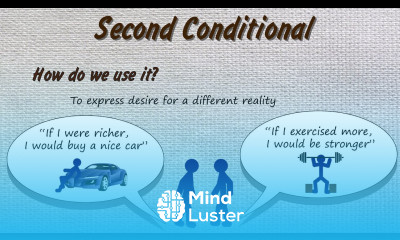 Second Conditional Learn English