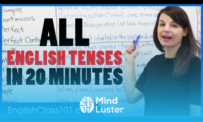 Learn ALL English Tenses in 20 Minutes Basic English Grammar - Mind Luster