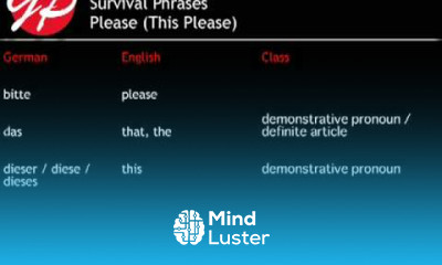 Learn German Survival phrases 3 how to ask for things