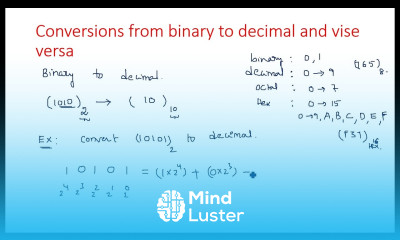 Binary to decimal Conversions Decimal to Binary Decimal Point STLD Lec 04