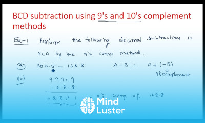 BCD subtraction 9 s and 10 s complement STLD Lec 16