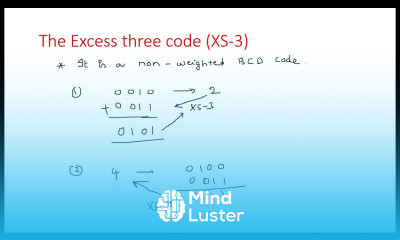Excess 3 code Table addition Substation STLD Lec 17