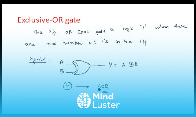 Exclusive OR gate Truth Table Properties STLD Lec 23