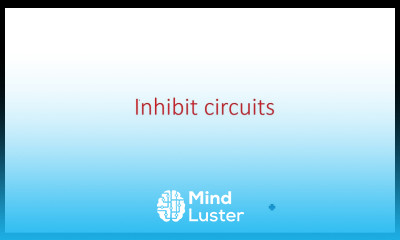 Inhibit circuits Enable STLD Lec 25