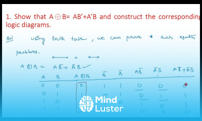 Boolean Expression Examples Solved STLD Lec 26