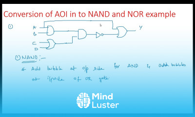 AOI to NAND Conversion NOR Examples STLD Lec 34
