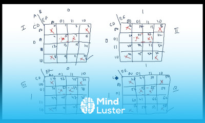 Learn k map 6 variable Introduction STLD Lec 53 - Mind Luster