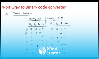 Learn Gray to Binary code converter 4 bit STLD Lec 71 - Mind Luster
