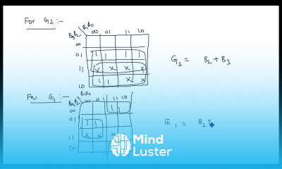 Learn BCD to Gray Code converter 4 bit STLD Lec 74 - Mind Luster