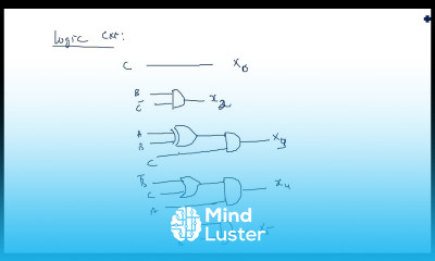 Learn Combinational cirucuit Design Example 1 STLD Lec 78 - Mind Luster