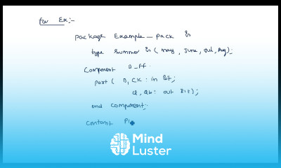 VHDL Code Configuration and Package declaration Digital IC Design Lec 06