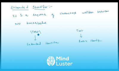 VHDL Identifiers Basic Extended Digital IC Design Lec 07