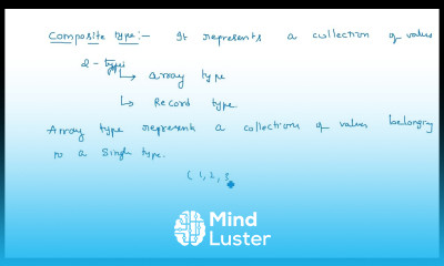 Data types Pre defined type Scalar type Part 2 2 Digital IC Design Lec 11