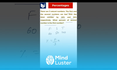 Percentages Example1 Aptitude