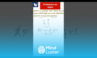 Problems on Ages Example1 Aptitude